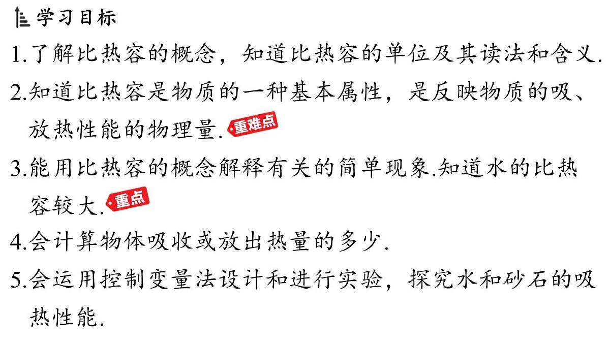 沪粤版（2024）九年级物理上册 12.3 物质的比热容（课件）第2页