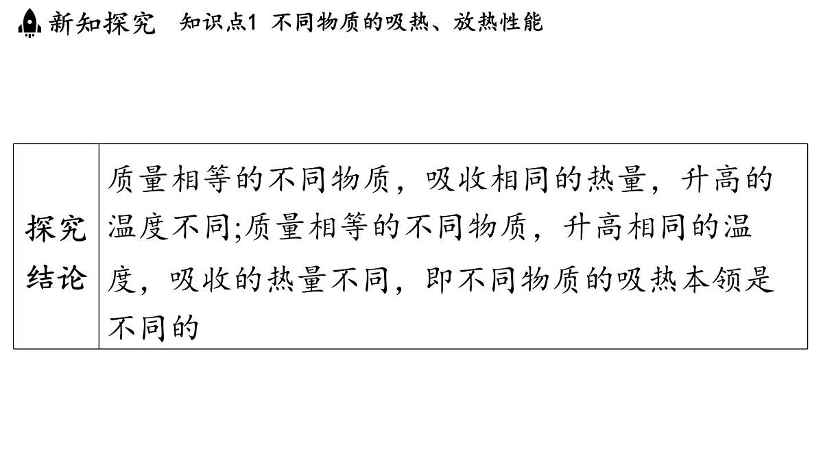 沪粤版（2024）九年级物理上册 12.3 物质的比热容（课件）第8页