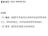 滬粵版（2024）九年級(jí)物理上冊(cè) 14.1 電阻（課件）