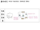 滬粵版（2024）九年級(jí)物理上冊(cè) 14.2 歐姆定律（課件）