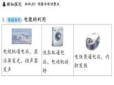滬粵版（2024）九年級(jí)物理上冊(cè) 15.1 電能與電功（課件）