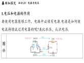 滬粵版（2024）九年級(jí)物理上冊(cè) 13.5 電壓與電壓的測(cè)量（課件）