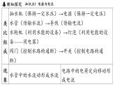 滬粵版（2024）九年級(jí)物理上冊(cè) 13.5 電壓與電壓的測(cè)量（課件）