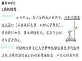滬粵版（2024）九年級(jí)物理上冊(cè) 12.4 熱機(jī)與社會(huì)發(fā)展（課件）
