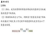 滬粵版（2024）九年級(jí)物理上冊(cè) 12.4 熱機(jī)與社會(huì)發(fā)展（課件）