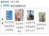 滬粵版（2024）九年級(jí)物理上冊(cè) 11.4 動(dòng)能和勢(shì)能（課件）