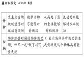 滬粵版（2024）九年級(jí)物理上冊(cè) 11.4 動(dòng)能和勢(shì)能（課件）