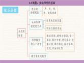 教科版（2024）八年級(jí)物理上冊(cè) 1.2 測(cè)量：實(shí)驗(yàn)探究的基礎(chǔ)（課件）