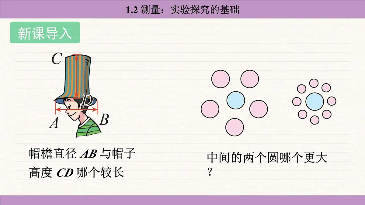 教科版（2024）八年级物理上册 1.2 测量：实验探究的基础（课件）第3页