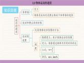 教科版（2024）八年級物理上冊 2.3 物體運(yùn)動的速度（課件）