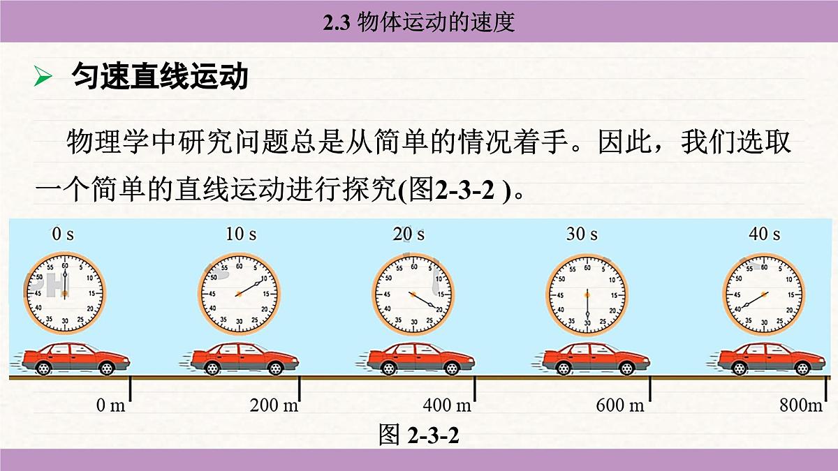 教科版（2024）八年级物理上册 2.3 物体运动的速度（课件）第6页