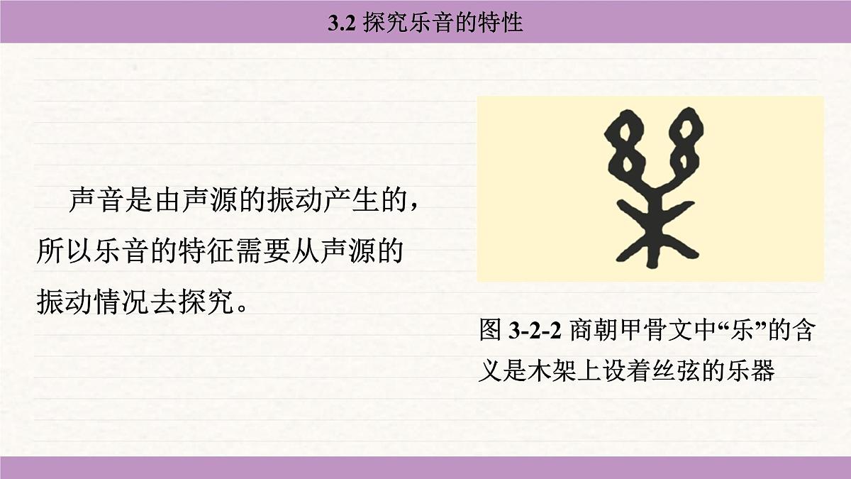 教科版（2024）八年级物理上册 3.2 探究乐音的特性（课件）第5页