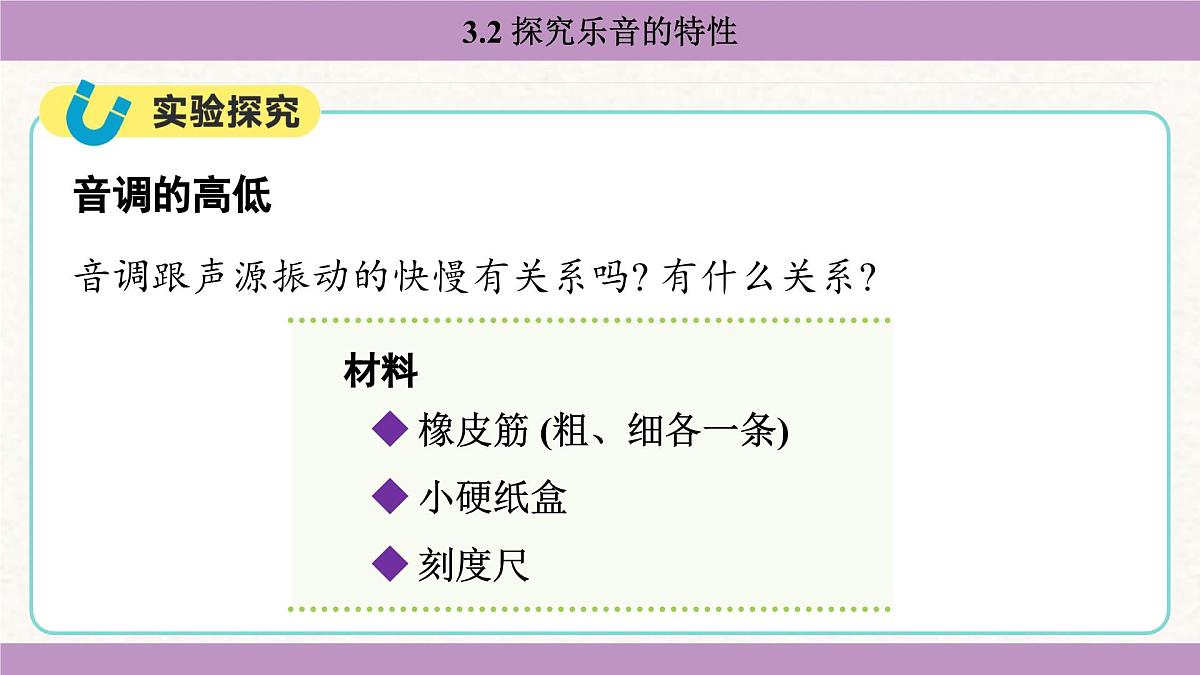 教科版（2024）八年级物理上册 3.2 探究乐音的特性（课件）第7页