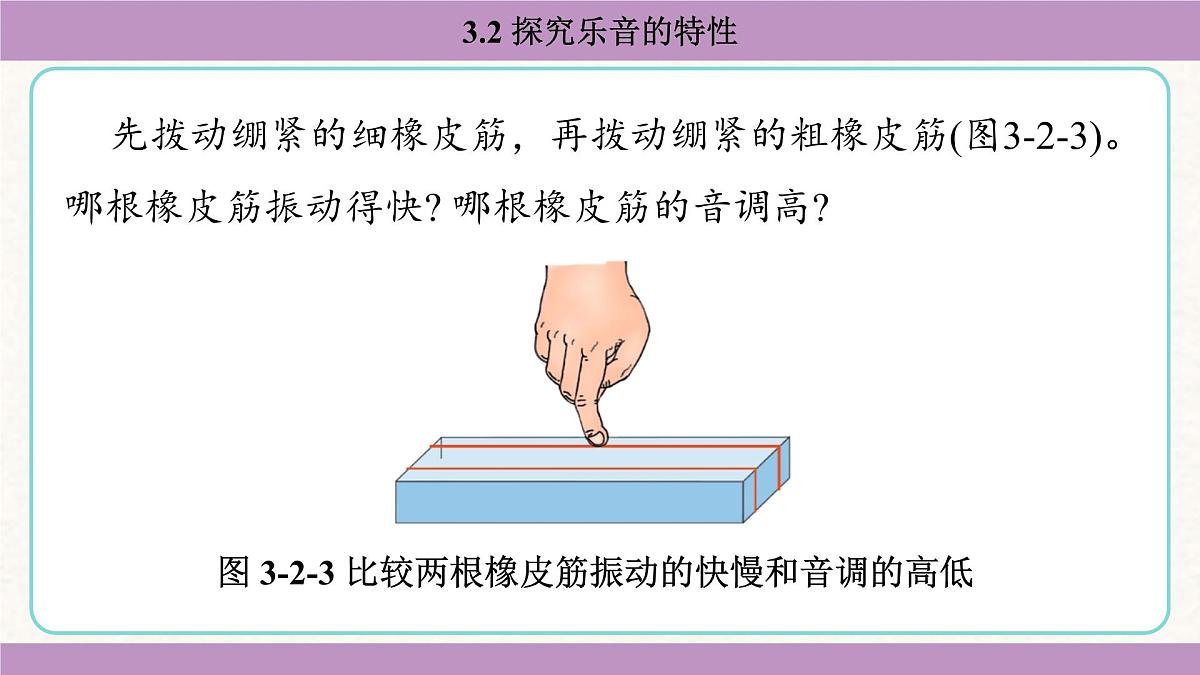 教科版（2024）八年级物理上册 3.2 探究乐音的特性（课件）第8页