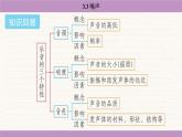 教科版（2024）八年級物理上冊 3.3 噪聲（課件）
