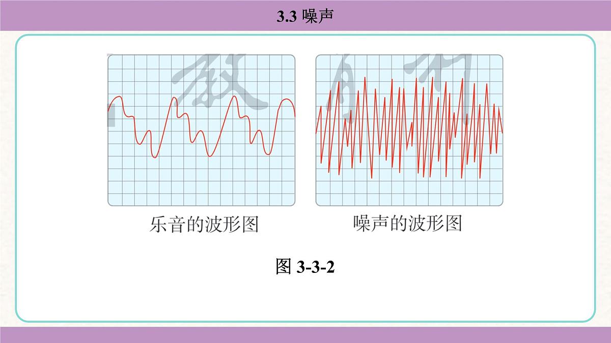 教科版（2024）八年级物理上册 3.3 噪声（课件）第6页