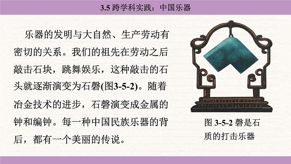 教科版（2024）八年级物理上册 3.5 跨学科实践：中国乐器（课件）第5页