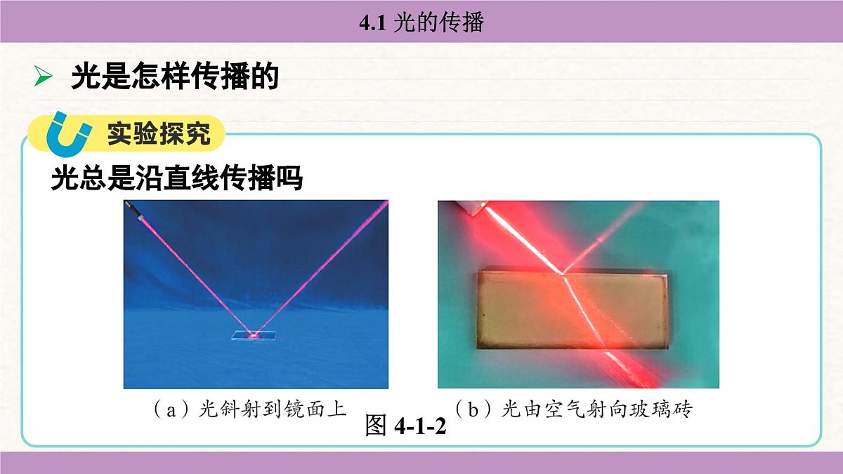 教科版（2024）八年级物理上册 4.1 光的传播（课件）第6页