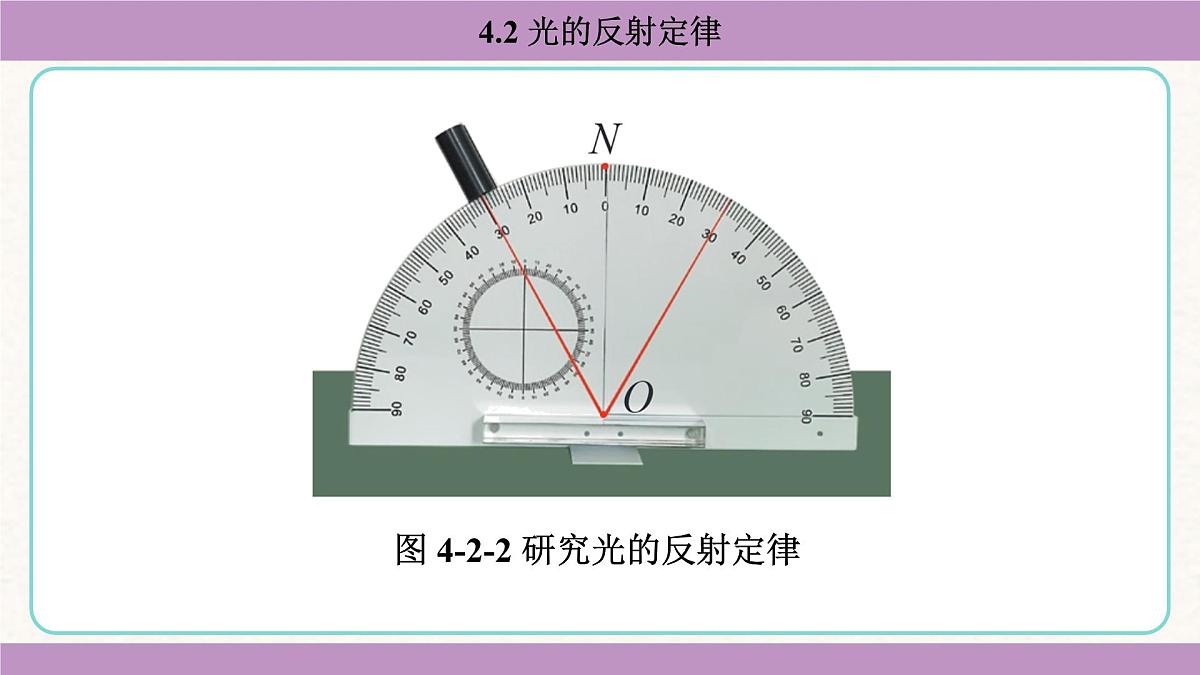 教科版（2024）八年级物理上册 4.2 光的反射定律（课件）第7页