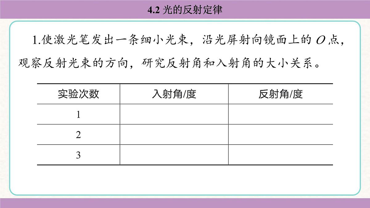 教科版（2024）八年级物理上册 4.2 光的反射定律（课件）第8页