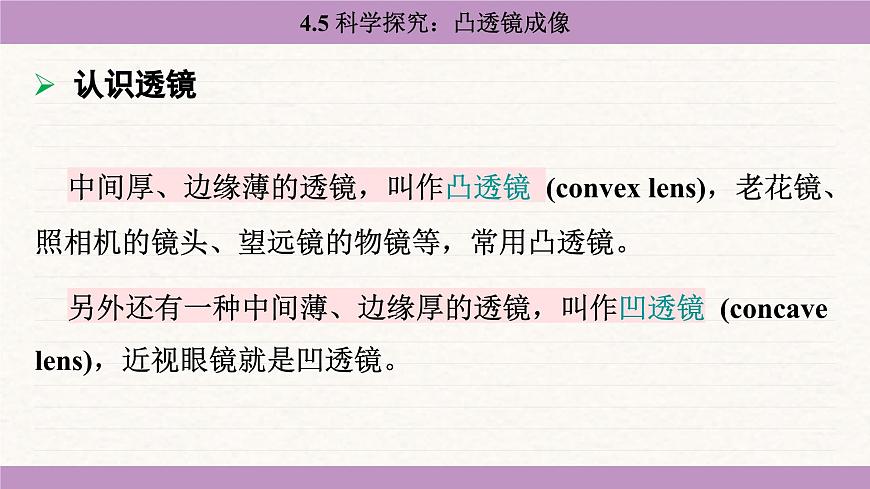 教科版（2024）八年级物理上册 4.5 科学探究：凸透镜成像（课件）第6页