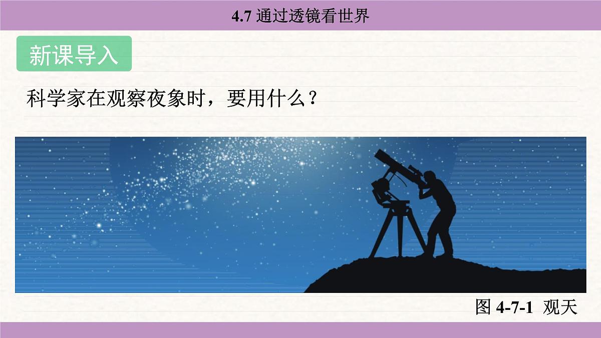 教科版（2024）八年级物理上册 4.7 通过透镜看世界（课件）第3页