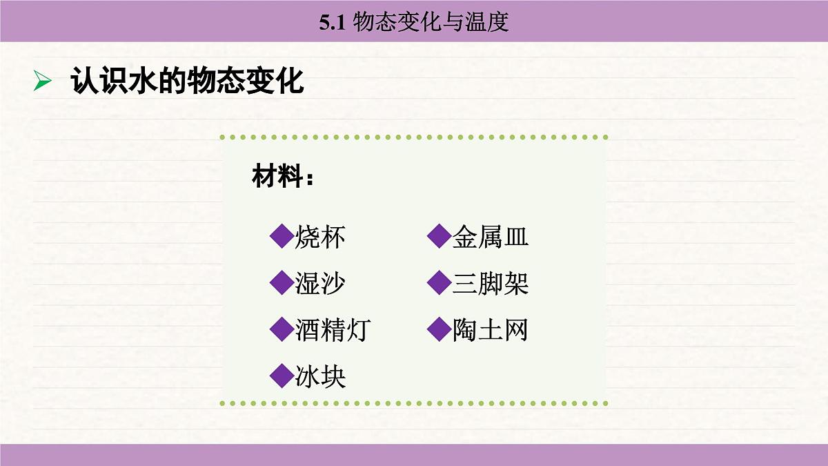 教科版（2024）八年级物理上册 5.1 物态变化与温度（课件）第5页