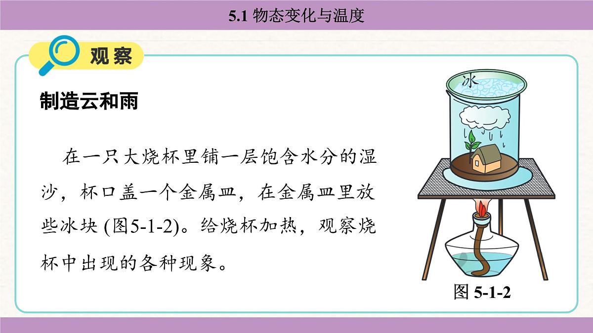 教科版（2024）八年级物理上册 5.1 物态变化与温度（课件）第6页