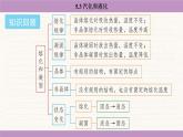 教科版（2024）八年級(jí)物理上冊(cè) 5.3 汽化和液化（課件）