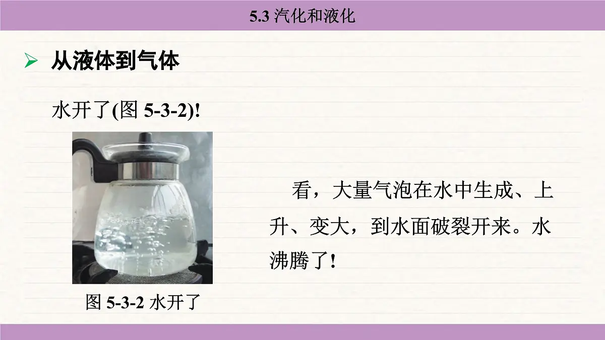 教科版（2024）八年级物理上册 5.3 汽化和液化（课件）第5页