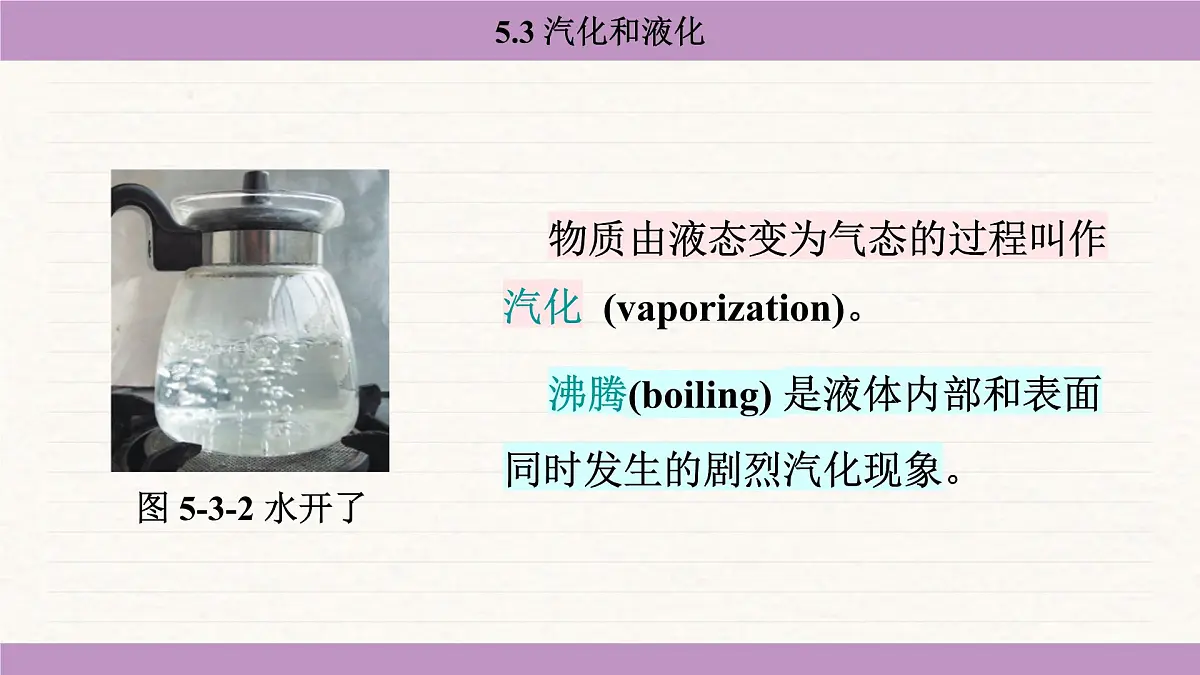 教科版（2024）八年级物理上册 5.3 汽化和液化（课件）第6页