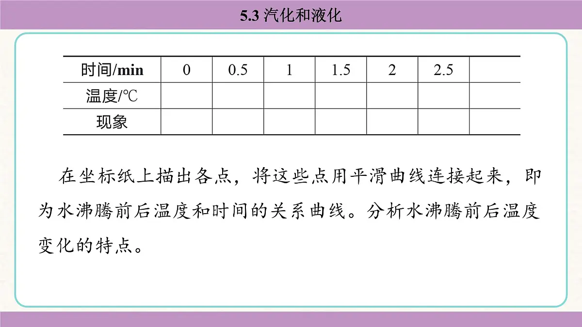 教科版（2024）八年级物理上册 5.3 汽化和液化（课件）第8页