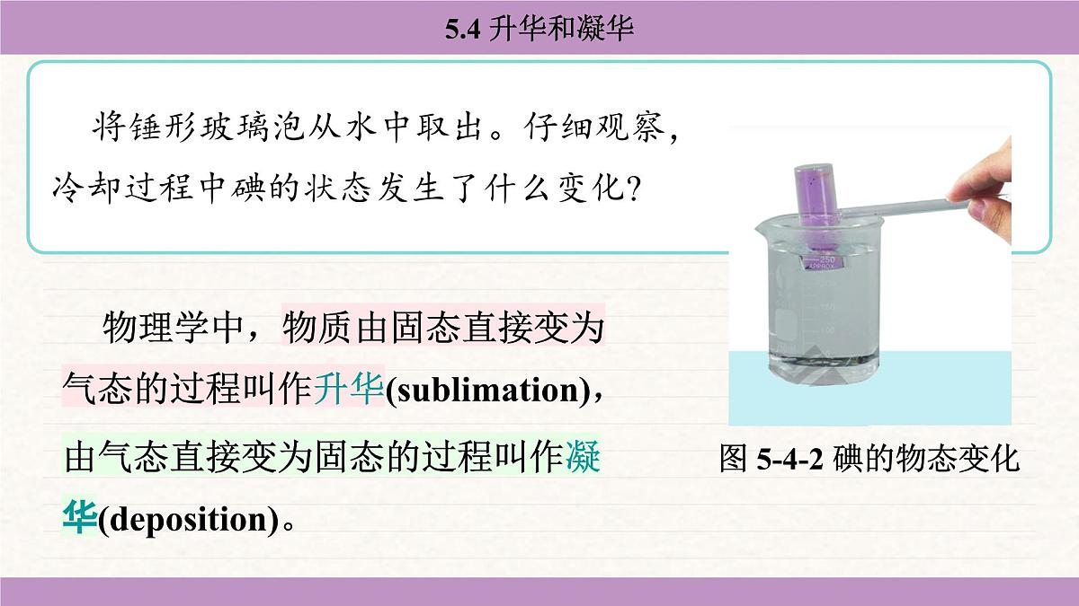 教科版（2024）八年级物理上册 5.4 升华和凝华（课件）第6页