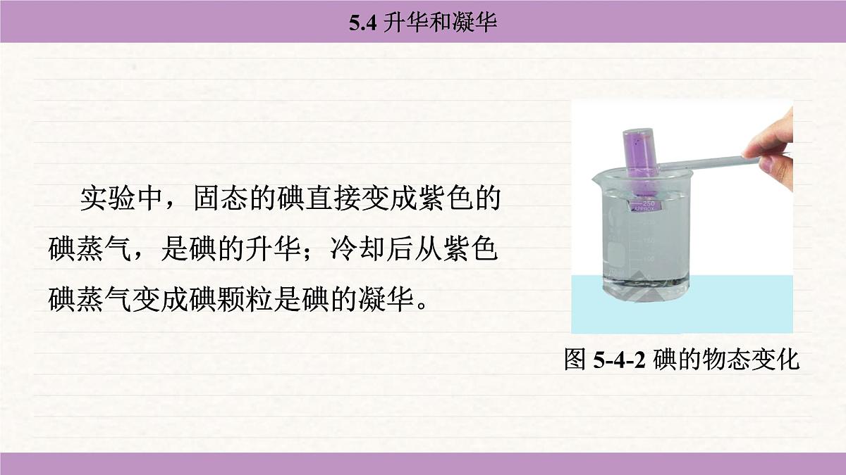 教科版（2024）八年级物理上册 5.4 升华和凝华（课件）第7页