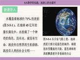 教科版（2024）八年級物理上冊 5.5 跨學(xué)科實踐：地球上的水循環(huán)（課件）
