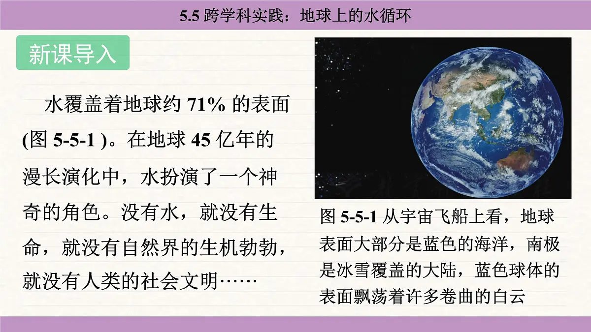 教科版（2024）八年级物理上册 5.5 跨学科实践：地球上的水循环（课件）第3页