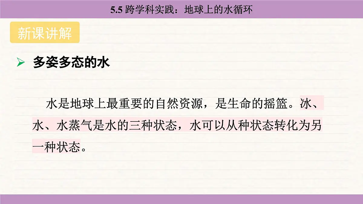 教科版（2024）八年级物理上册 5.5 跨学科实践：地球上的水循环（课件）第4页