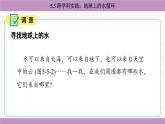 教科版（2024）八年級物理上冊 5.5 跨學(xué)科實踐：地球上的水循環(huán)（課件）