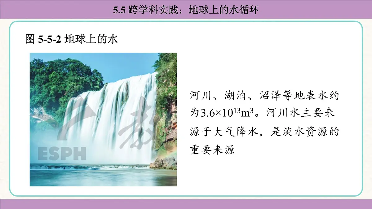 教科版（2024）八年级物理上册 5.5 跨学科实践：地球上的水循环（课件）第6页