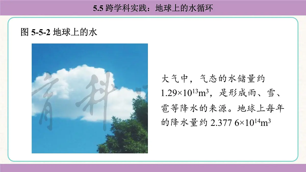 教科版（2024）八年级物理上册 5.5 跨学科实践：地球上的水循环（课件）第7页