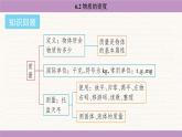 教科版（2024）八年級(jí)物理上冊(cè) 6.2 物質(zhì)的密度（課件）