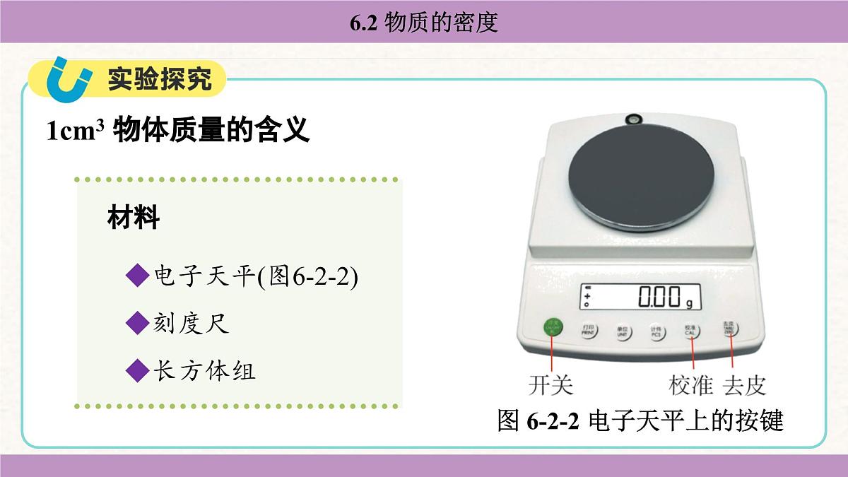 教科版（2024）八年级物理上册 6.2 物质的密度（课件）第6页