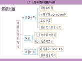 滬粵版（2024）八年級物理上冊 1.3 長度和時間測量的應(yīng)用（課件）