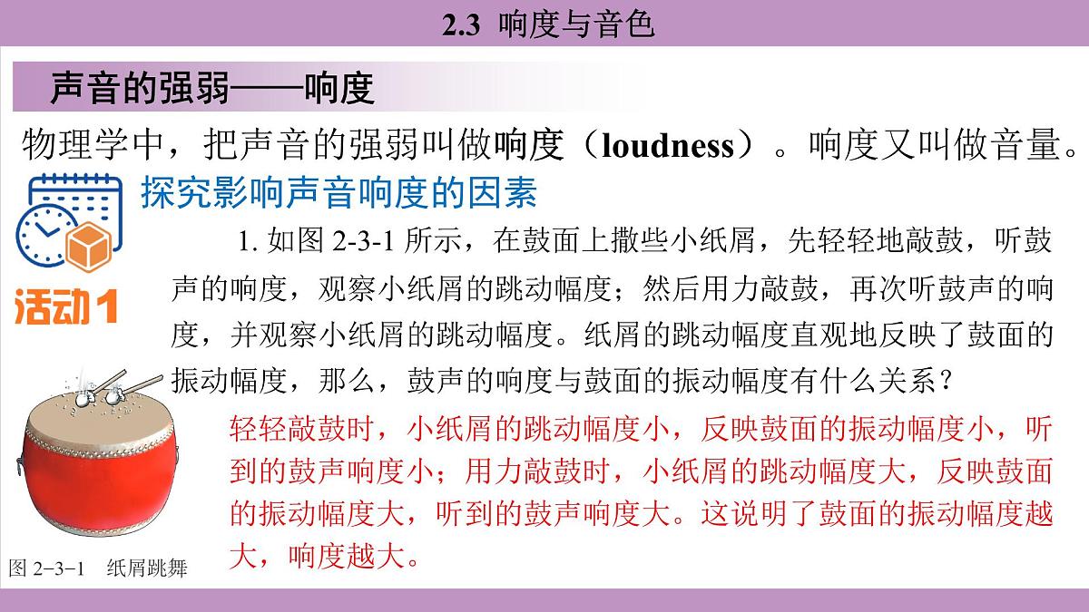 沪粤版（2024）八年级物理上册 2.3 响度与音色（课件）第5页