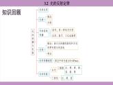 滬粵版（2024）八年級(jí)物理上冊(cè) 3.2 光的反射定律（課件）