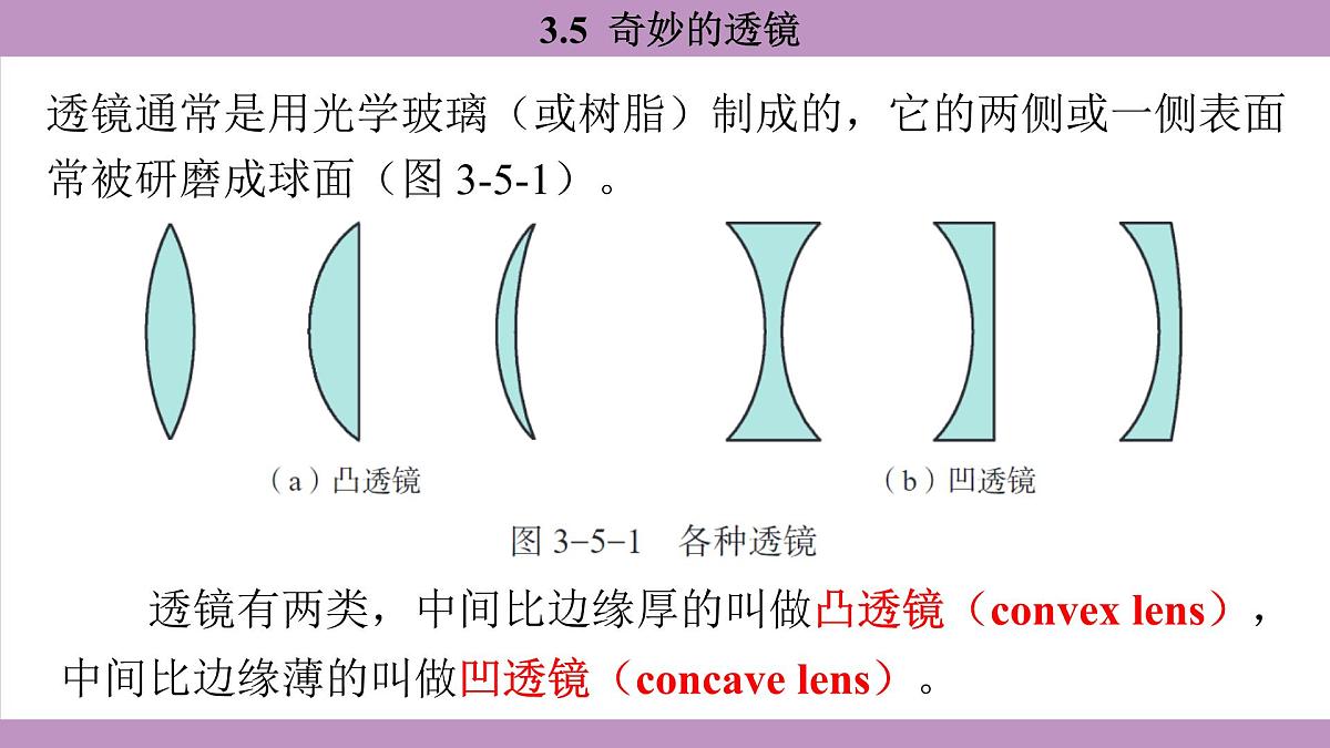 沪粤版（2024）八年级物理上册 3.5 奇妙的透镜（课件）第5页