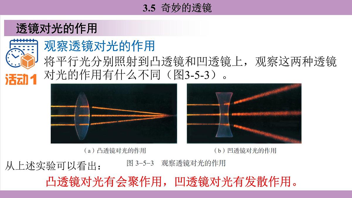 沪粤版（2024）八年级物理上册 3.5 奇妙的透镜（课件）第7页