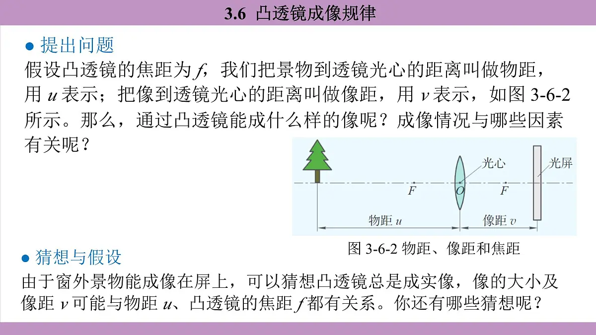 沪粤版（2024）八年级物理上册 3.6 凸透镜成像规律（课件）第6页