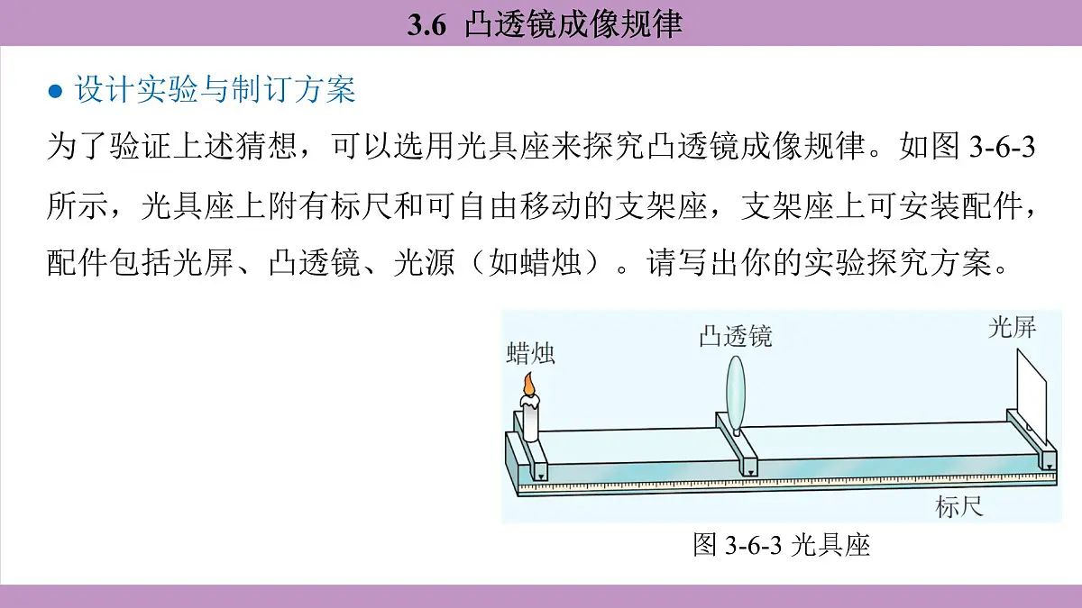 沪粤版（2024）八年级物理上册 3.6 凸透镜成像规律（课件）第7页