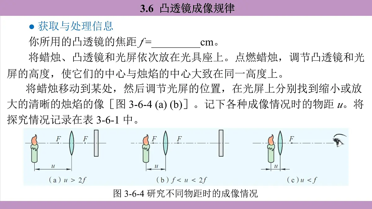 沪粤版（2024）八年级物理上册 3.6 凸透镜成像规律（课件）第8页